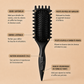 Brosse Curl Définition