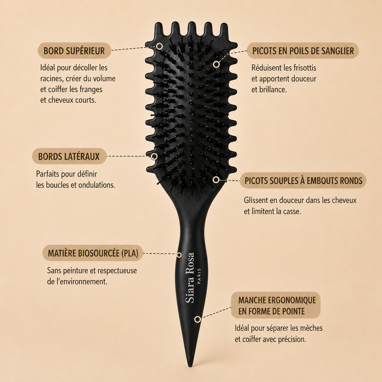 Brosse Curl Définition